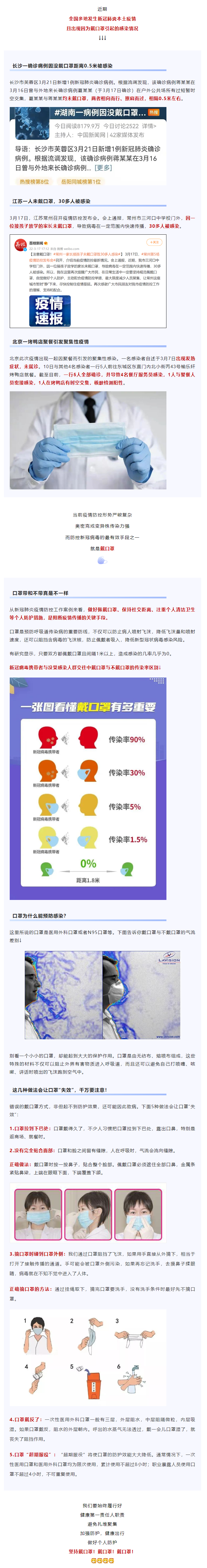 【疫情防控不松懈】距離0.5米被感染！戴口罩真的很重要！.png